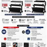 PLOTTERS CANON TC-21 Y TC-21M DISPONIBLES , CALIDAD PROFESIONAL - Img 57451161