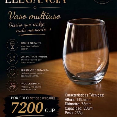 Juegos de vasos y copas - 9/10