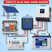 PANELES SOLARES ,ALARMAS,CAMARAS,ELECTRICIDAD...55776109...56005093 - Img 56780678