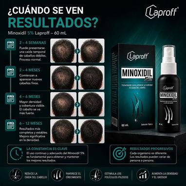 Minoxidil 5% Minox Minoxdil Tratamiento capilar Anticaida Fortalecer el pelo Crecimiento Barba y Cabello Caída del pelo - 4/4