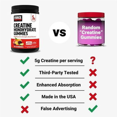 📞53884600.🎇Force Factor Creatine Monohydrate Gummies – 150 Gummies (5g por porción) 🍬 🎇 Mensajería disponible.🚴 - Img 121014144