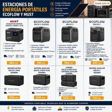 Energía fotovoltaica baterías, estaciones de carga, paneles solares e inversores - 3/4