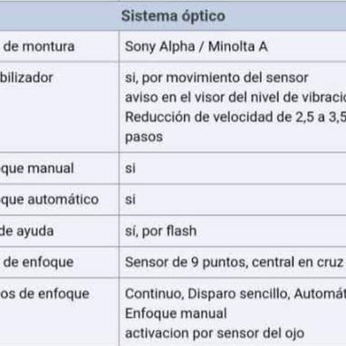 Se venden Lentes SONY con montura Sony alpha o Minolta A - Img 99439308