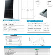 CONTENEDOR DE PANELES D 500 W...EN REBAJA 600 U A 130 USD MENSAJERIA GRATIS HASTA SU ALMACÉN - Img 58074031