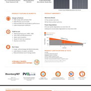 PANEL SOLAR BOVIET SOLAR  620W,BIFACIAL,MONO CRISTALINO,ISC 13.84A (h) - Img 56687392