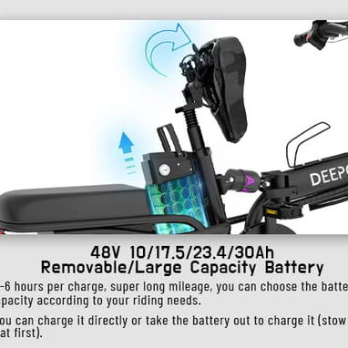 Bicicleta electrica plegable 650 USD - Img 123554615