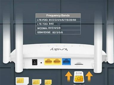Router 4G - Img main-image-45639861