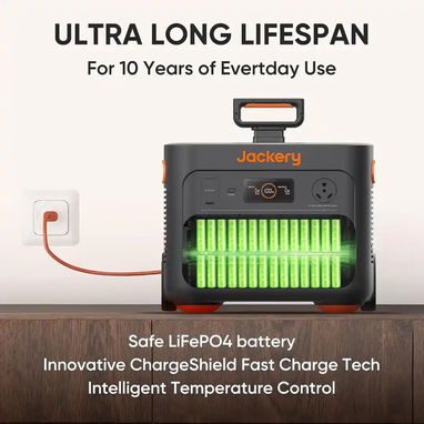 Estacion de energia Jackery Explorer 2000 Plus - 3/3