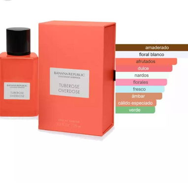 Perfumes Banana Republic - 2/4