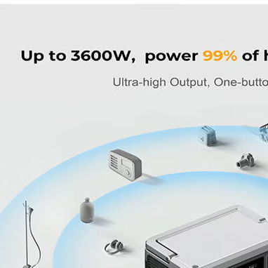 OUKITEL P1500PLUS 536Wh, 1800W - Pico 3600W Batería LiFePO4 Estación de Energía Portátil - 2/4