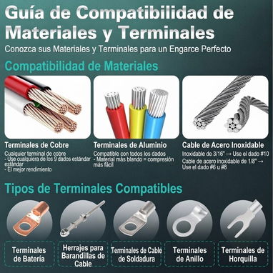 Kit Profesional de Crimpadora Hidráulica - 3/6