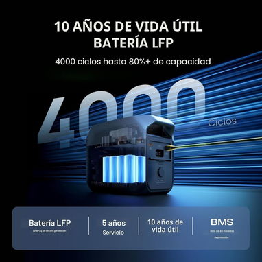 Ecoflow Delta 3 | Precios ESPECIALES solo por HOY🔋 - Img 121645937