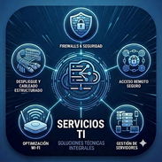 Soluciones Tecnológicas Integrales: administración, configuración y despliegue de infraestructura de redes. - Img 57241493