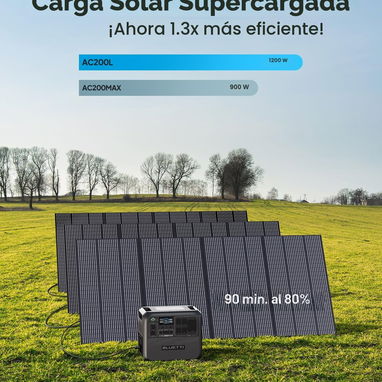 Bluetti AC200L Estación de energía portátil 2048Wh 2400W (3600W Surge) LiFePO4 ampliable a 8192Wh, Salida RV: 30A - 5/10