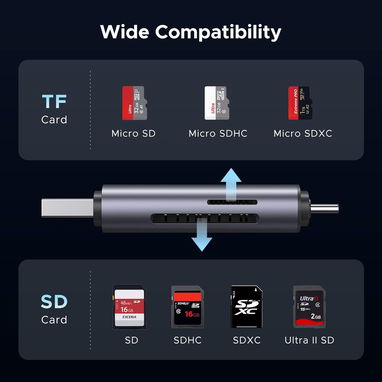 💾⚡ LECTOR TARJETAS SD UGREEN USB-C/USB 3.0 2 EN 1 🔥 ALTA VELOCIDAD 5Gbps IPHONE PC 💥 Envío + Garantía - Img 117595287
