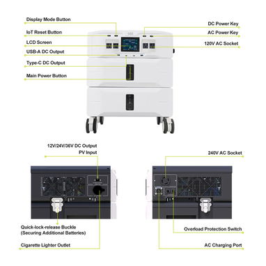 ⚡5120WH⚡ESTACION GNERCELL SP5000 INVERSOR DUAL 110/220V FILEPO4. MENSAJERÍA CON FACTURA Y GARANTÍA. 📲 54833699 - Img 124181920