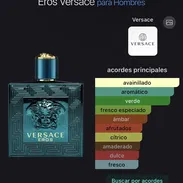 🔥 Versace Eros — pasión que se hace notar. - Img 57511591