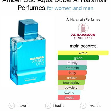 Al Haramain Aqua Dubai Un respiro de lujo en el desierto. Mezcla notas refrescantes con ese toque exótico y premium. Ide - 3/6