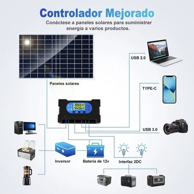 Kit de panel solar con controlador de carga - 5/10