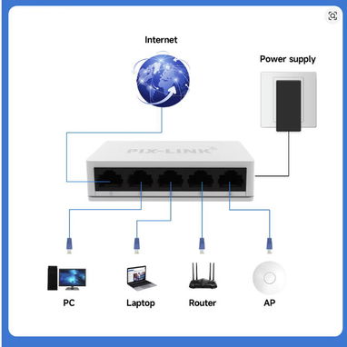 SWITCH de red PIX-LINK SW05 5V Mini Ethernet 5 puertos sin LED 10/100Mbps expansión de red cable rápid - Img 116161129