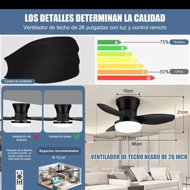 VENTILADOR DE TECHO MODERNO CON LUZ LED Y MANDO A DISTANCIA - Img 100271105