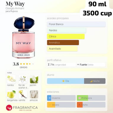 💎 *PERFUMES IMPORTADOS* ✨👑 Mayormente de Francia - Img 98107749