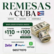 Remesas!!!! 100% de seguridad con entrega en toda la Habana. - Img 56254231