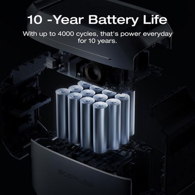 ☎️53544655 🛵 Entrega Gratis ⭐EcoFlow DELTA 3 Smart Extra Battery ⭐ - Img 115256586