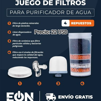 Filtro de carbón activado. 🔥ENVÍO GRATIS 🔥 - 3/3