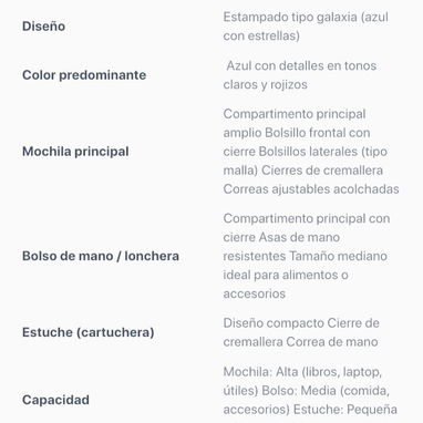 Mochila+ Lonchera+ Cartuchera - Img 122816617