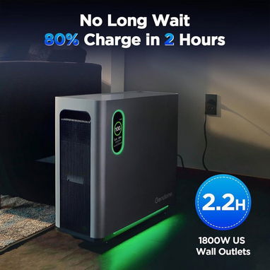 *NEW* Gendome Portable Power Station Home3000, 3000W 3072Wh LiFePO4₄ Battery - 2/4