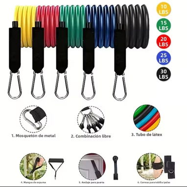 Kit para ejercitación con ligas en espacio reducido - Img 121451084
