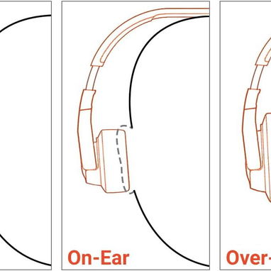 Audífonos inalámbricos  JBL Tune 510BT  52815418 - Img 120775942