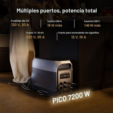 ECOFLOW DELTA 3 ULTRA - 2/5