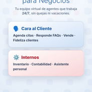 Sistema de IA para Negocios: Delega tu Atención al Cliente, Agenda, Ventas y mucho más... - Img 56269404