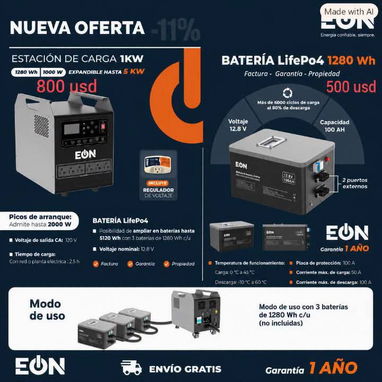 Energía fotovoltaica baterías, estaciones de carga, paneles solares e inversores - 2/4