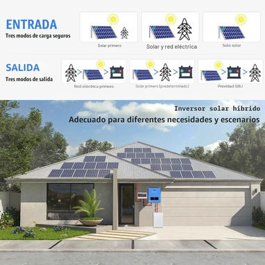 🔆 Inversor y Cargador Solar SUMRY, 3600W CC 24V a CA 110V Convertidor de Voltaje Híbrido con Controlador de Carga MPPT - Img 123386062