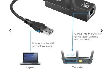 Tarjeta USB 3.0 A RJ45 LAN Gigabit Ethernet 10/100/1000 MBPS// - Img 51777476