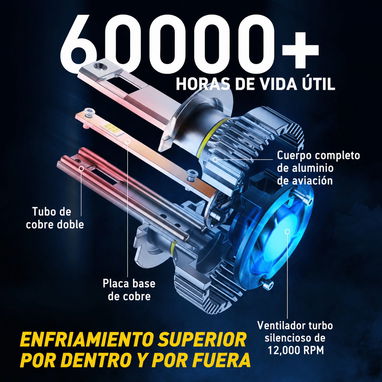 Bombillas LED para faros delanteros AUXITO Serie Y19 H7 - 4/10