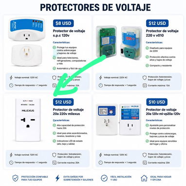 Regletas varias. breaker interruptor extención electrica. Protector de voltaje y de linea. Transfer - 6/7