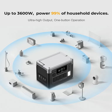 💡1536WH💡ESTACION DE ENERGIA PORTATIL OUKITEL 360071800W CON BATERIA DE 1536WH. MENSAJERIA FACTURA Y GARANTIA. 54833699 - Img 119177691