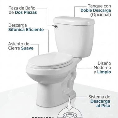 VARIEDAD DE TAZAS DE BAÑO - 2/3