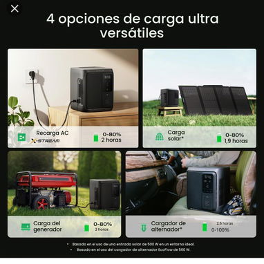 Ecoflow delta 3 1000 air - 6/6