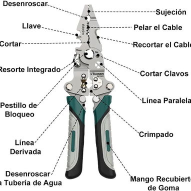 Pinza Plegable Multifuncional, NUEVA - 4/4