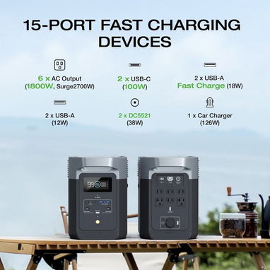 Ecoflow delta 2 nuevas - Img 122505340