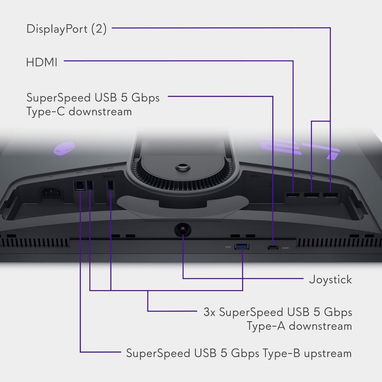 * MENSAJERIA INCLUIDA Monitor Gamer OLED 360Hz Alienware QD-OLED 26.7" - 3/5