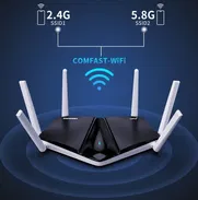 Router Inalámbrico COMFAST CF-WR633AX 3000Mbps WiFi6 Enrutador Gigabit de doble banda - Img 48688807