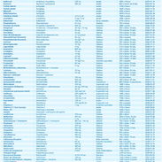 Medicinas importadas -CALIDAD GARANTIZADA - Img 57353455