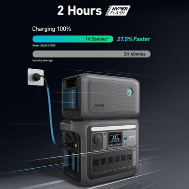 Anker Solix de 2112 Wh, C1000(X) + BP1000, mayor que ECOFLOW DELTA 3 MAX. Nueva, en su caja, recién llegada desde Anker. - 2/4