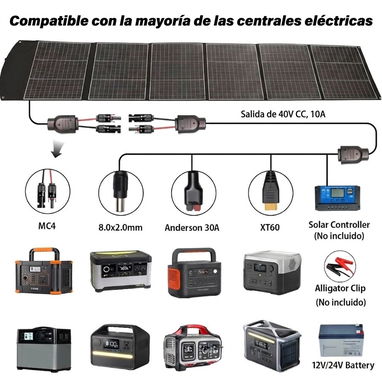 Panel Plegable de 400w - 2/5